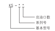 啟東中德潤滑設(shè)備有限公司