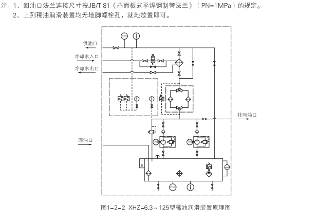 啟東中德潤(rùn)滑設(shè)備有限公司