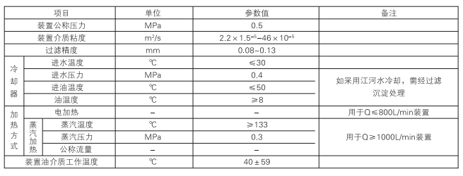 啟東中德潤滑設備有限公司