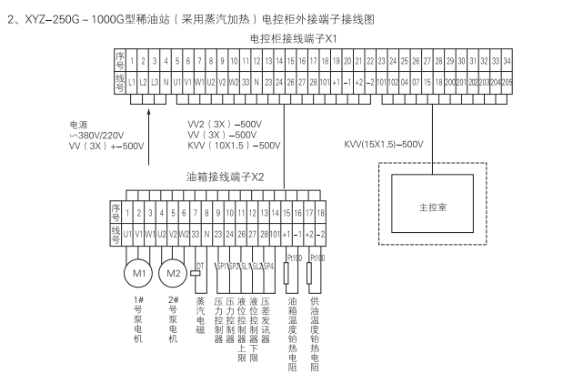 啟東中德潤滑設(shè)備有限公司