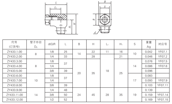 啟東中德潤滑設(shè)備有限公司