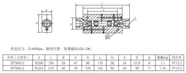 啟東中德潤滑設(shè)備有限公司