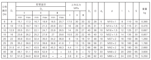 啟東中德潤滑設(shè)備有限公司