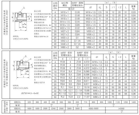 啟東中德潤滑設備有限公司