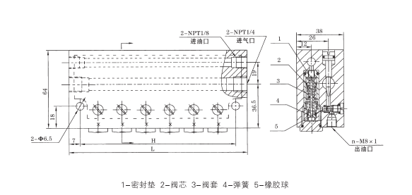 啟東中德潤(rùn)滑設(shè)備有限公司