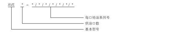 啟東中德潤(rùn)滑設(shè)備有限公司