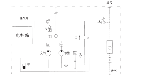 啟東中德潤(rùn)滑設(shè)備有限公司