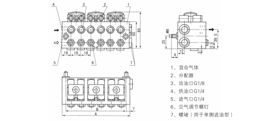 啟東中德潤滑設(shè)備有限公司